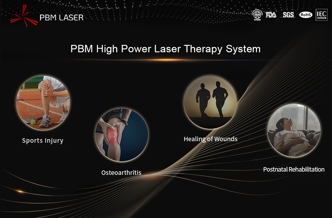Principes en casestudies van inspanningsrehabilitatie met hoogenergetische laser door PBM Medical Laser - Hoogtepuntrapport Rehabilitation Medicine Annual Meeting